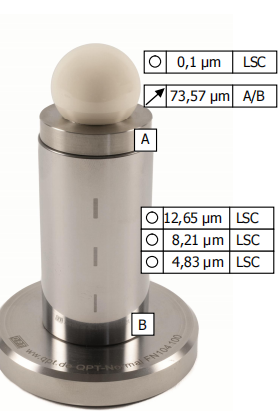 QPT-形狀，表面和輪廓標(biāo)準(zhǔn)器