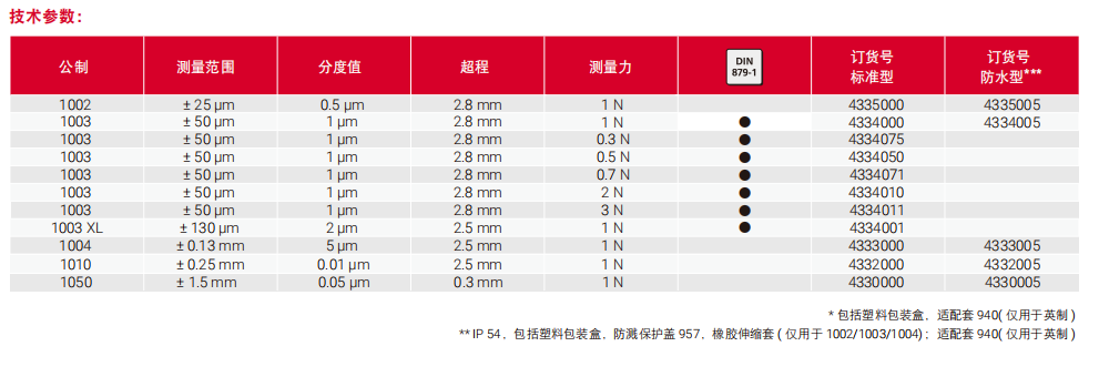 1703836200213312.png image.png